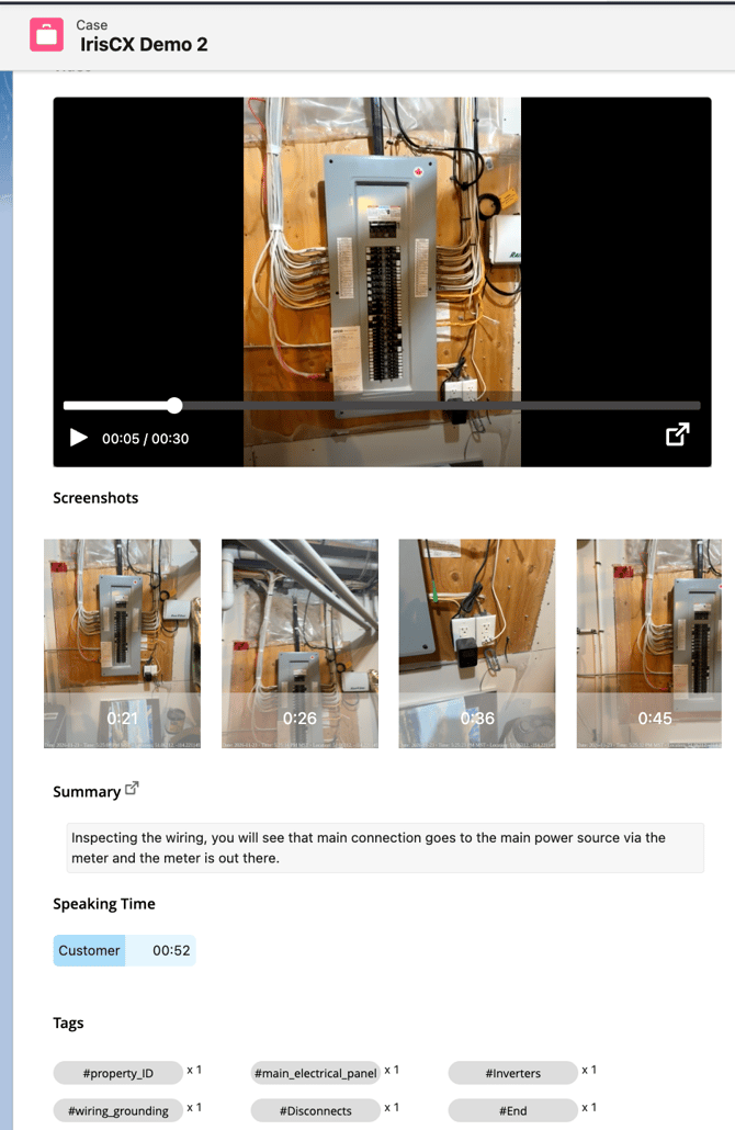 salesforce-visual-summary
